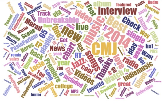 CMJ_Word_Cloud